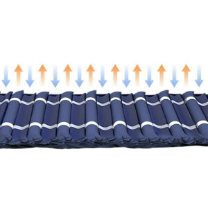 Anti-bedsore air mattresses with air pump circulation for pressure relief, nursing home/home care pads for long-term bedridden individuals - Image 6